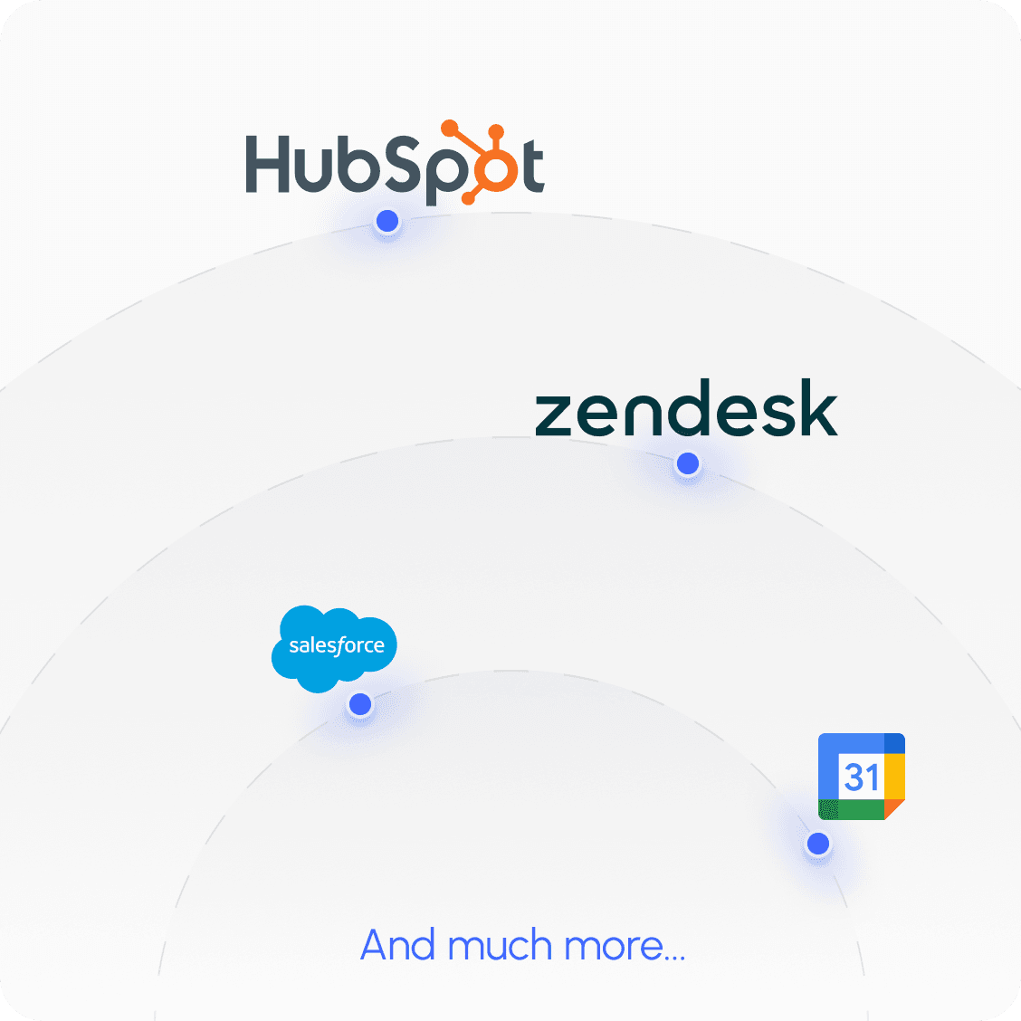 AI That Fits Your Existing Workflow