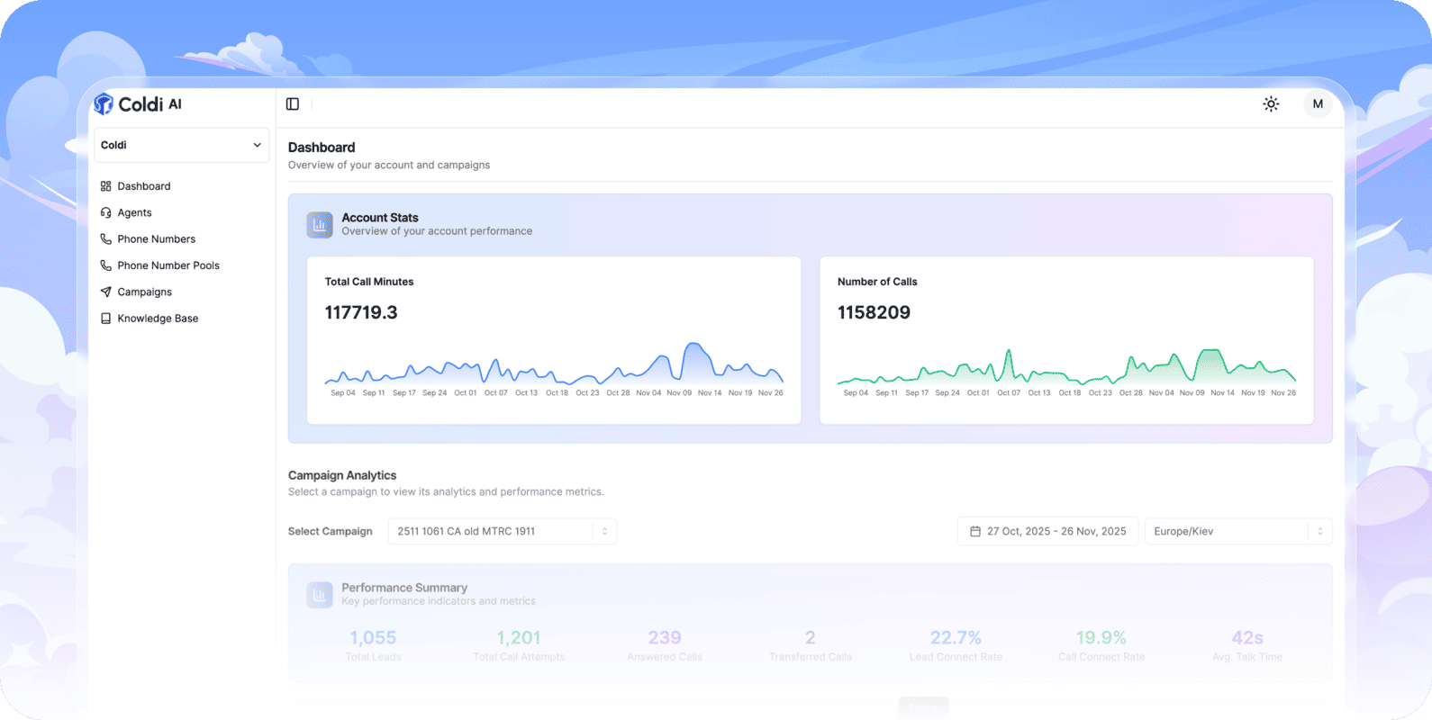 Dashboard Slider 1