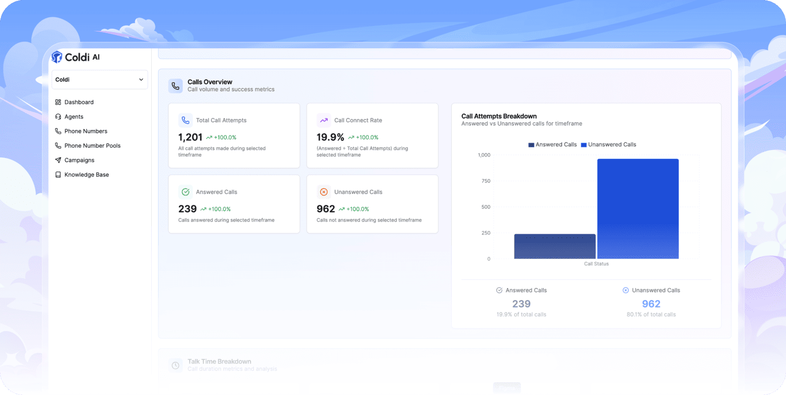 Dashboard Slider 3