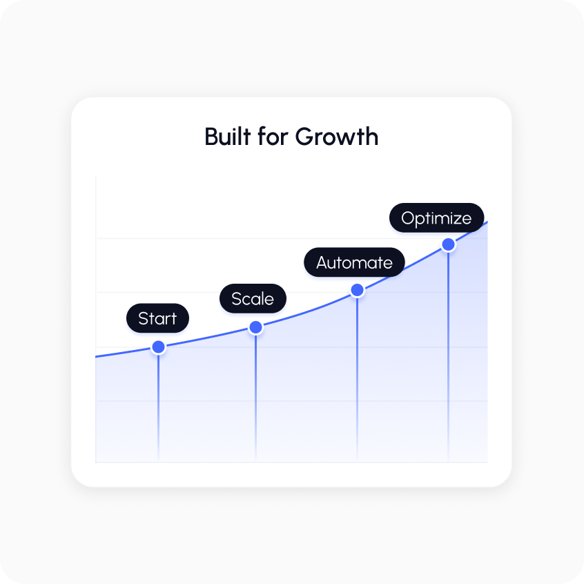 AI Agent Development services