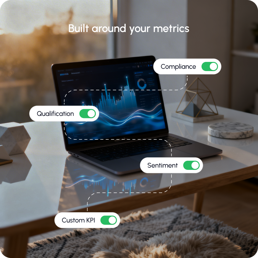 AI for Quality Control