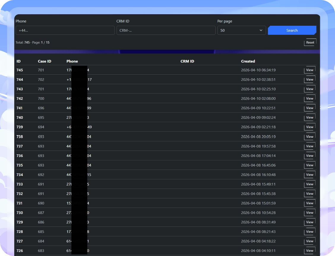 The Management Dashboard