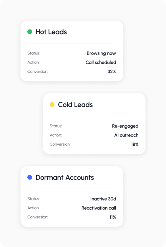 AI Agents for Brokers