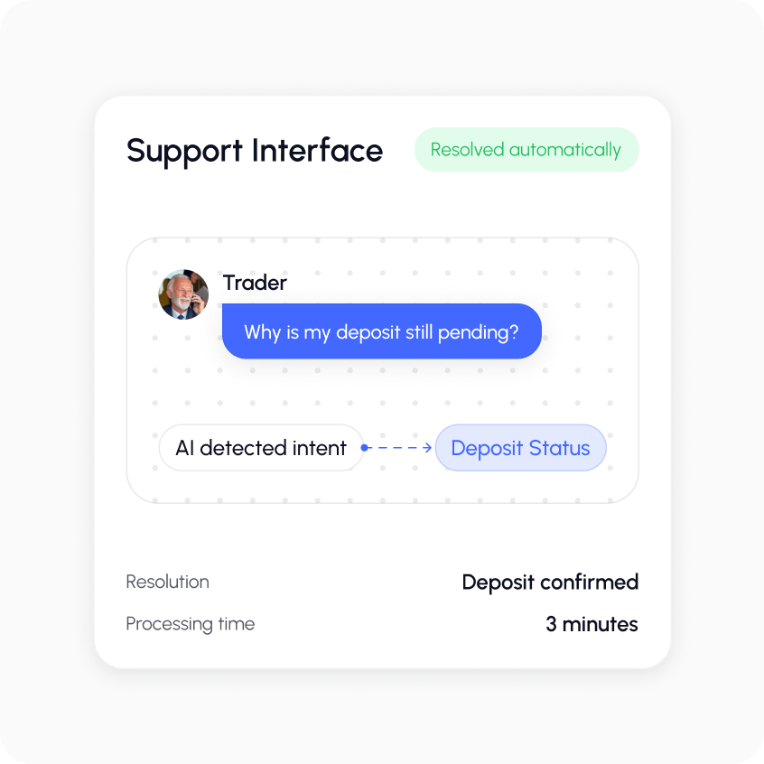 AI Agents for Brokers